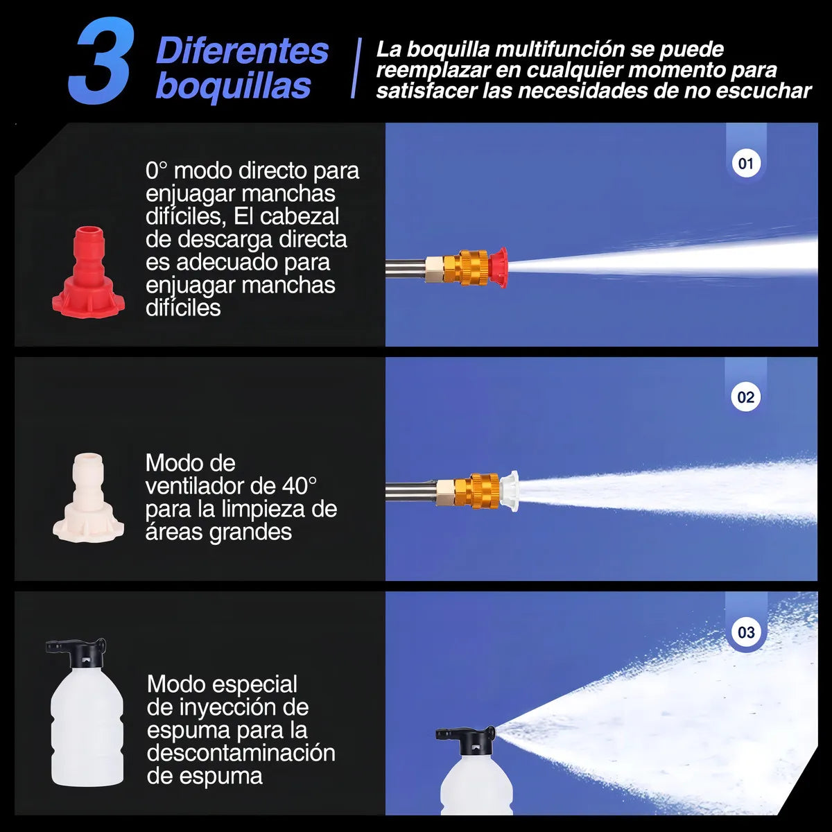 Hidrolavadora Portátil Con 2 Baterías | Limpieza rápida y fácil ⚡